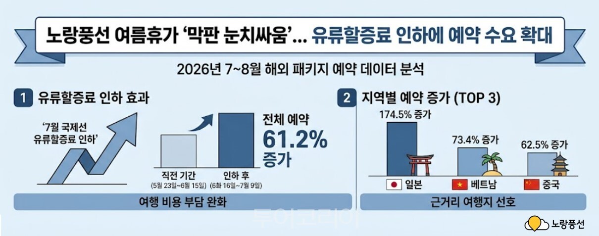 이미지-노랑풍선