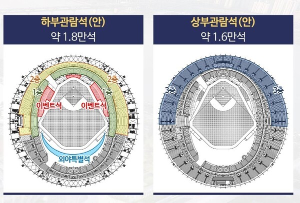 잠실 임시야구장 관중석 설치 계획(사진=서울시)