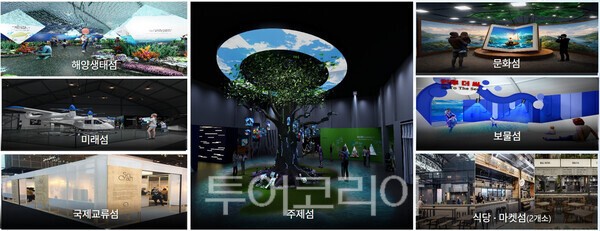 사진 / 여수세계섬박람회 전시장 구성