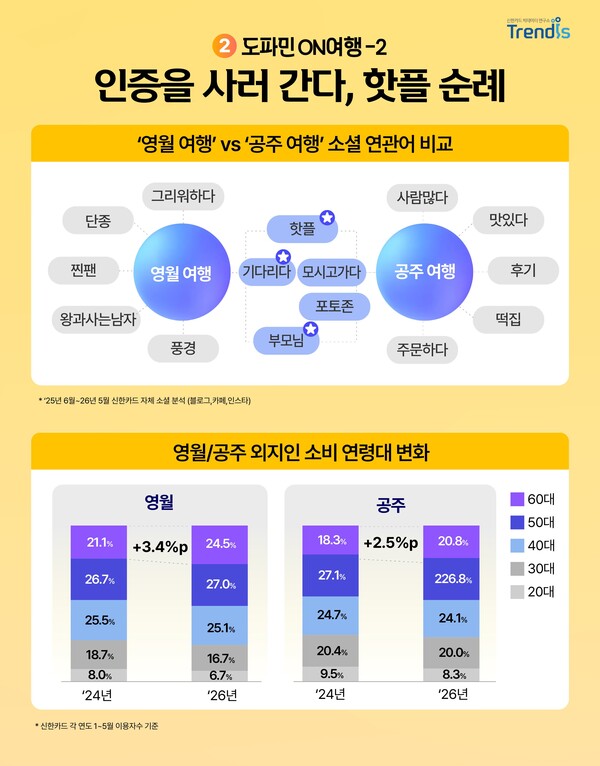 (사진=신한카드 제공)