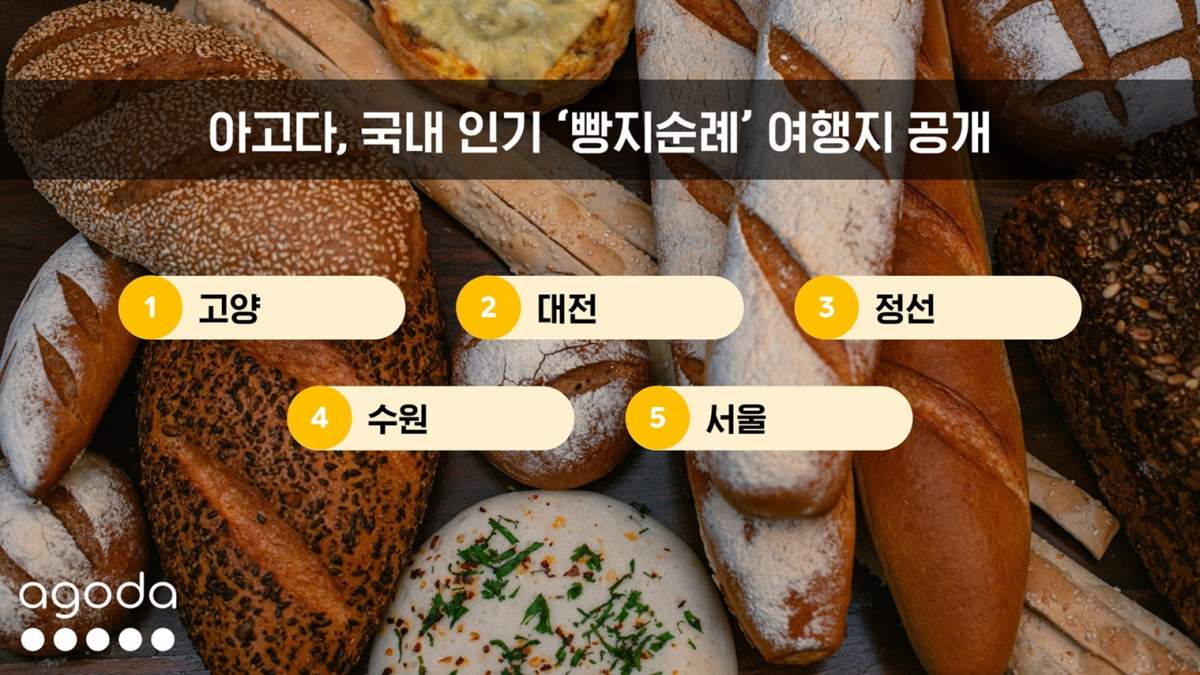 아고다 국내 인기 ‘빵지순례’ 여행지 5곳 포스터. / 아고다 제공