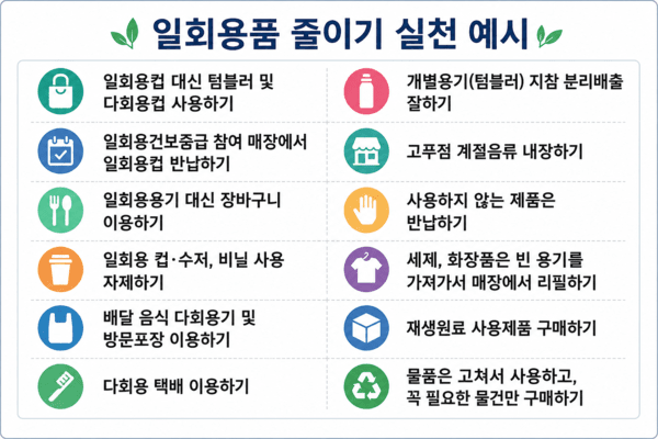 사진 / 일회용품 줄이기 실천 예시