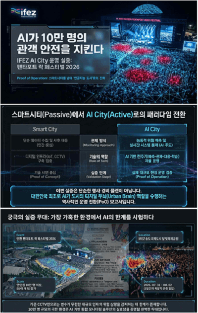 IFEZ AI 시티 운영실증 시스템