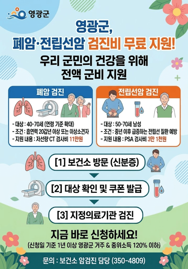 폐암, 전립선암 군민 검진비 지원사업 안내  포스터