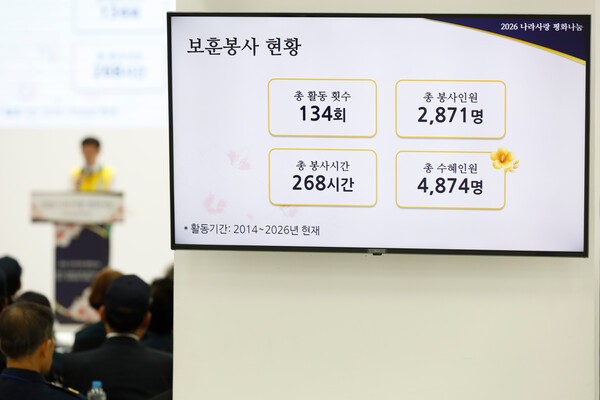 지난 6월 20일 열린 ‘나라사랑 평화나눔’ 행사에서신천지자원봉사단 대구경북연합회의 보훈봉사 실적 및 활동 현황이 소개되고 있다. (사진제공=신천지자원봉사단)