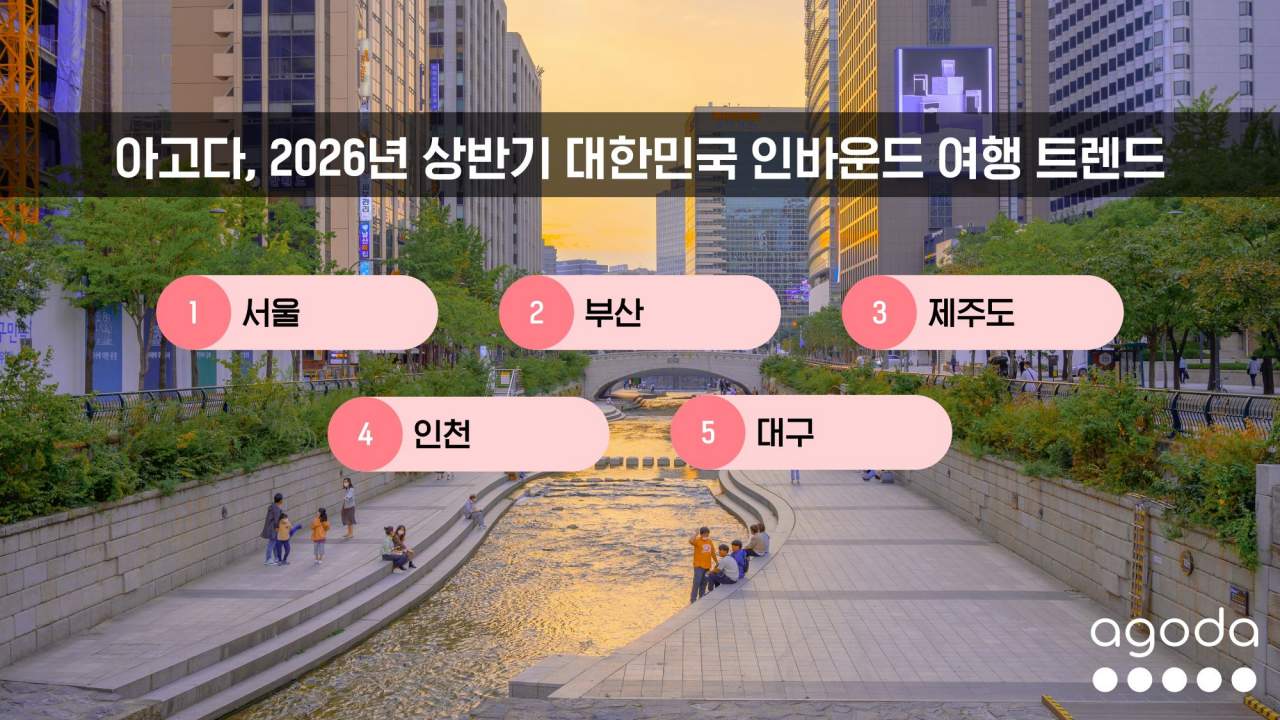 2026년 상반기 대한민국 인바운드 여행 트렌드. / 아고다 제공