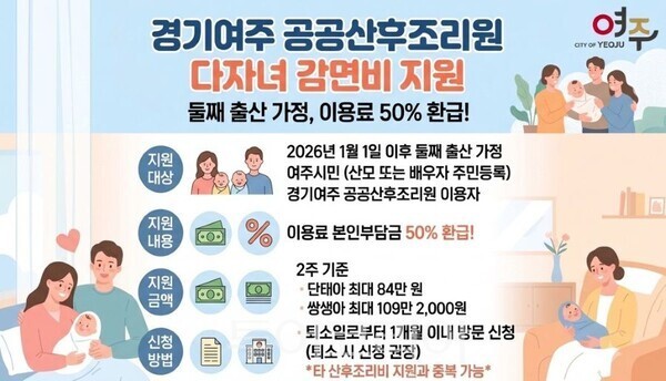 여주시 출산 시민 공공산후조리원 이용료 감면 안내문/투어코리아뉴스 정명달 기자
