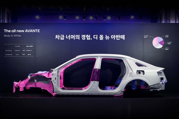 디 올 뉴 아반떼 (사진=현대자동차 제공)