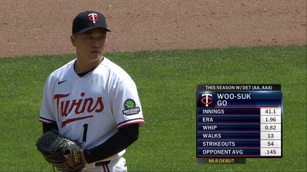 빅리거 고우석(사진=MLB.com)