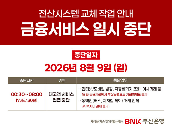 (사진=BNK부산은행 제공)