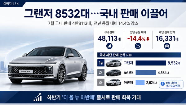 (사진=AI생성)