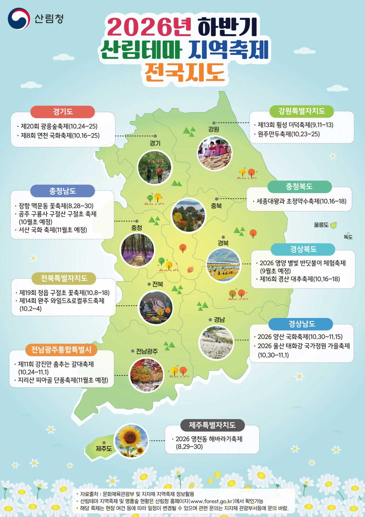 2026년 하반기 산림 테마 지역축제 전국 지도. / 산림청