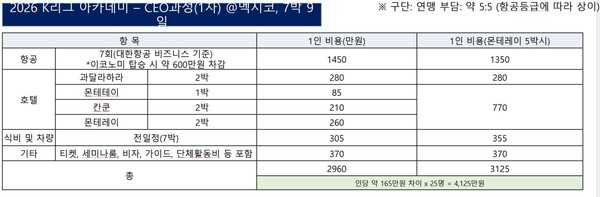 더게이트와 조국혁신당 김재원 의원실이 입수한 한국프로축구연맹의 2026 K리그 아카데미 - CEO과정(1차) 안내 공문. 칸쿤 210만원이라고 뚜렷하게 적혀 있다(사진=더게이트)