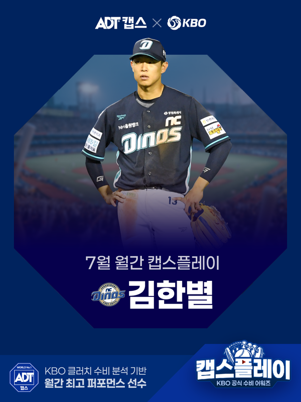 NC 김한별(사진=KBO)