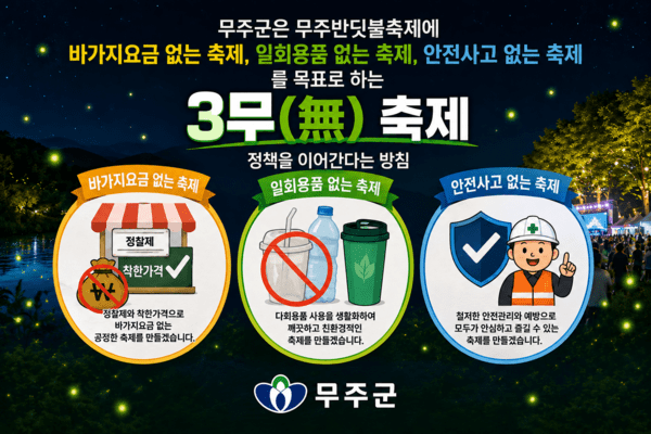 사진 / 3무(無) 축제 이미지_AI생성