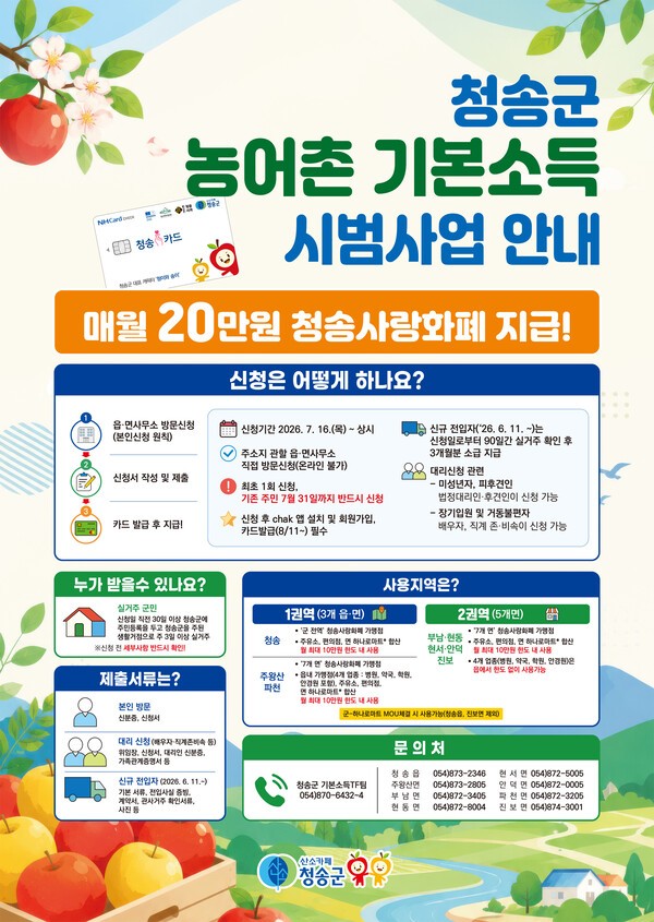 농어촌기본소득 카드 사용 안내분
