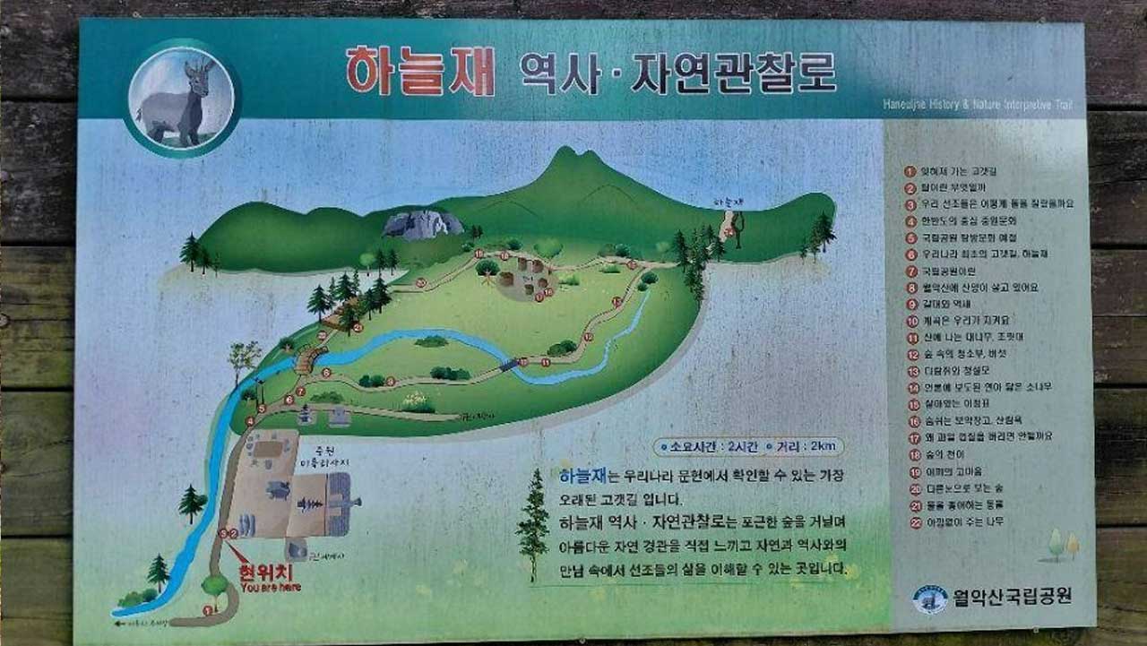 하늘재의 역사와 주요 탐방 코스를 한눈에 살펴볼 수 있는 자연관찰로 안내판. / 한국관광공사