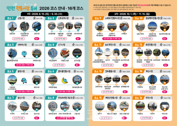 인천전통시장 스탬프투어 16개코스 / 사진 - 인천관광공사