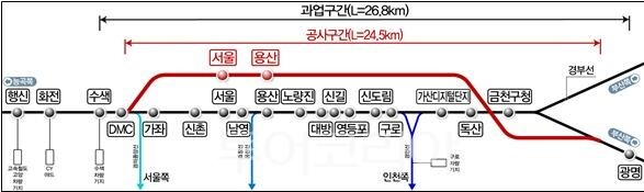 사진-국토부