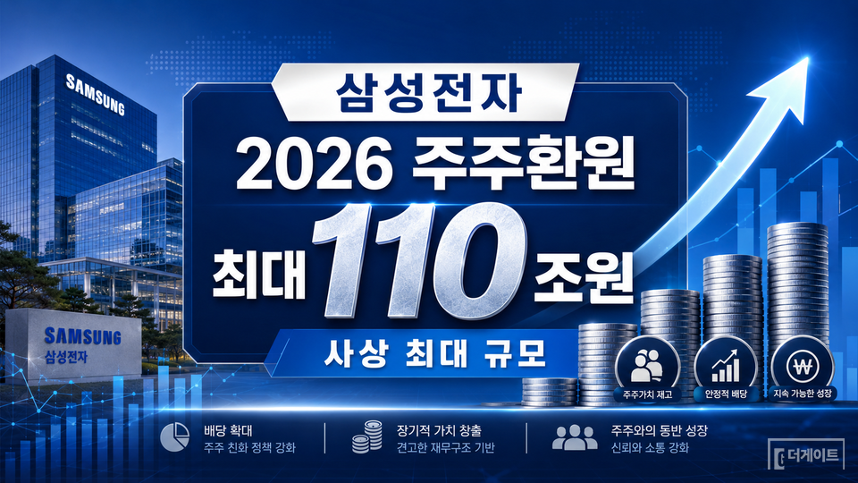 (사진=AI생성)