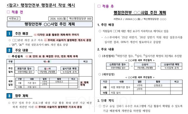 사진 / 행안부의 행정문서 작성예시