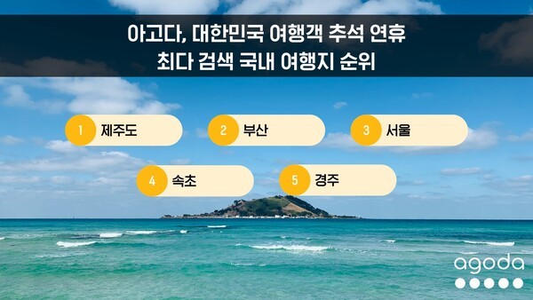   추석 연휴 최다 검색 국내 여행지 순위 /표-아고다
