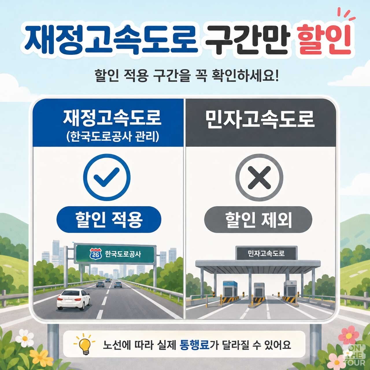재정고속도로 구간에만 할인이 적용됨을 나타내는 안내 카드. / 온더투어