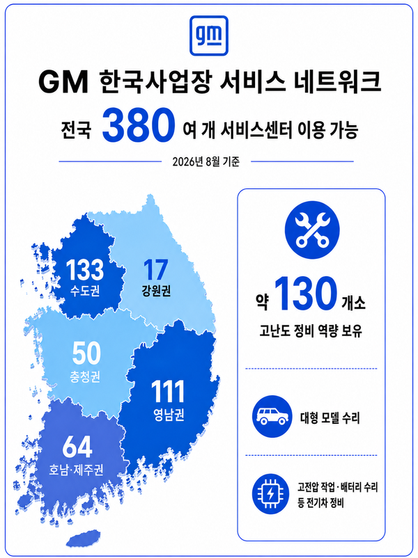 (사진=GM 한국사업장 제공)