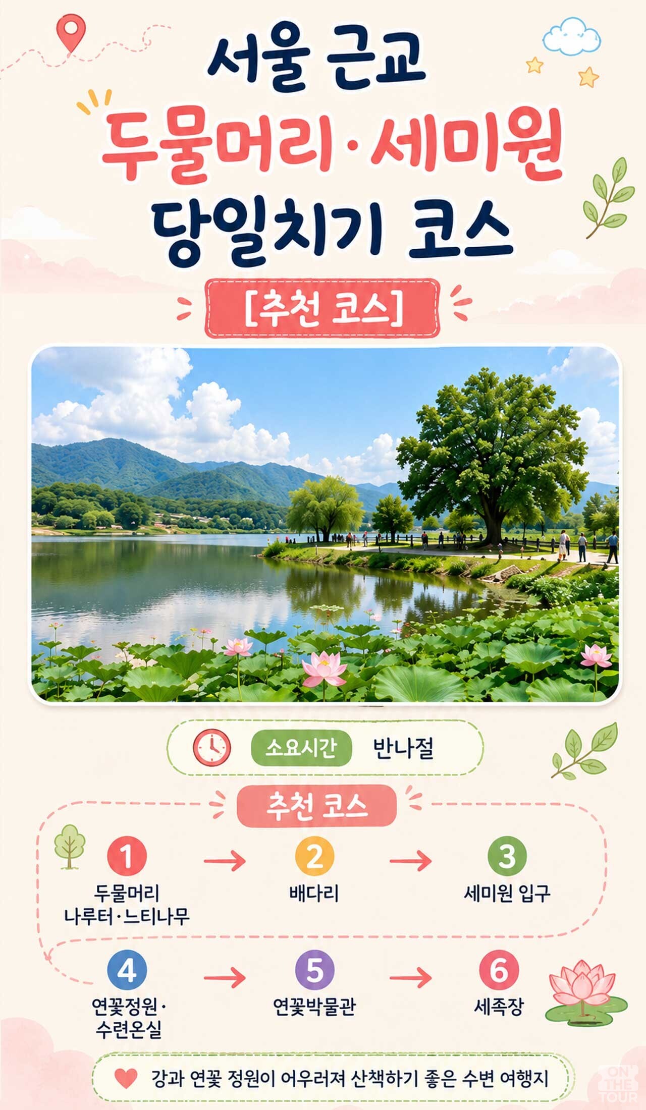 두물머리·세미원 당일치기 코스 가이드(AI 생성). / 온더투어
