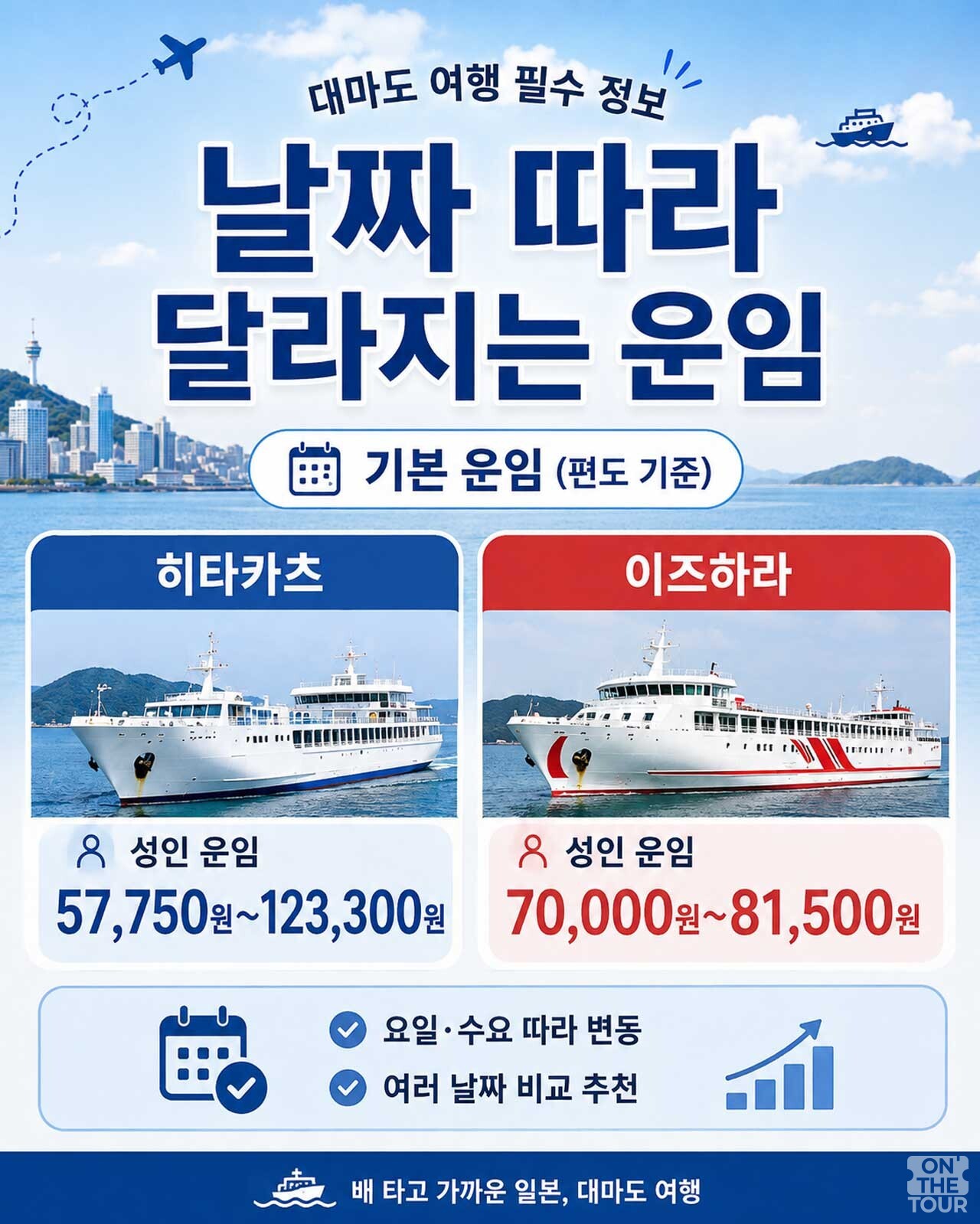출발 날짜와 요일, 도착 항구에 따라 달라지는 성인 편도 기본 운임 안내. / 온더투어