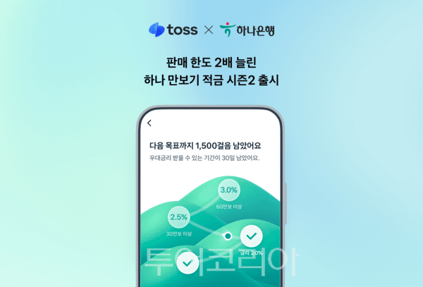토스, 하나은행과 '하나 만보기 적금' 시즌2 출시
