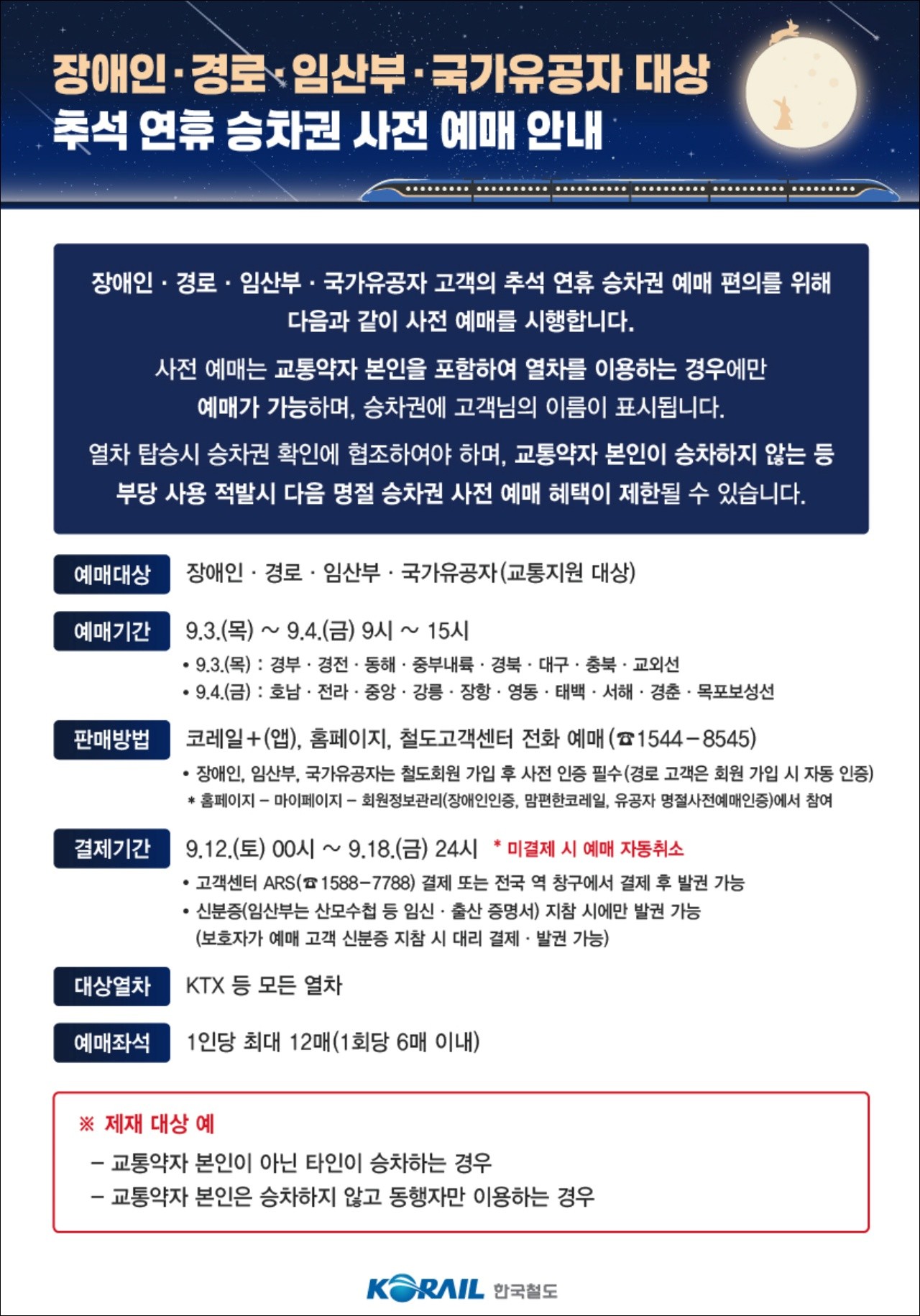 추석 연휴 승차권 사전예매 안내. / 코레일 제공
