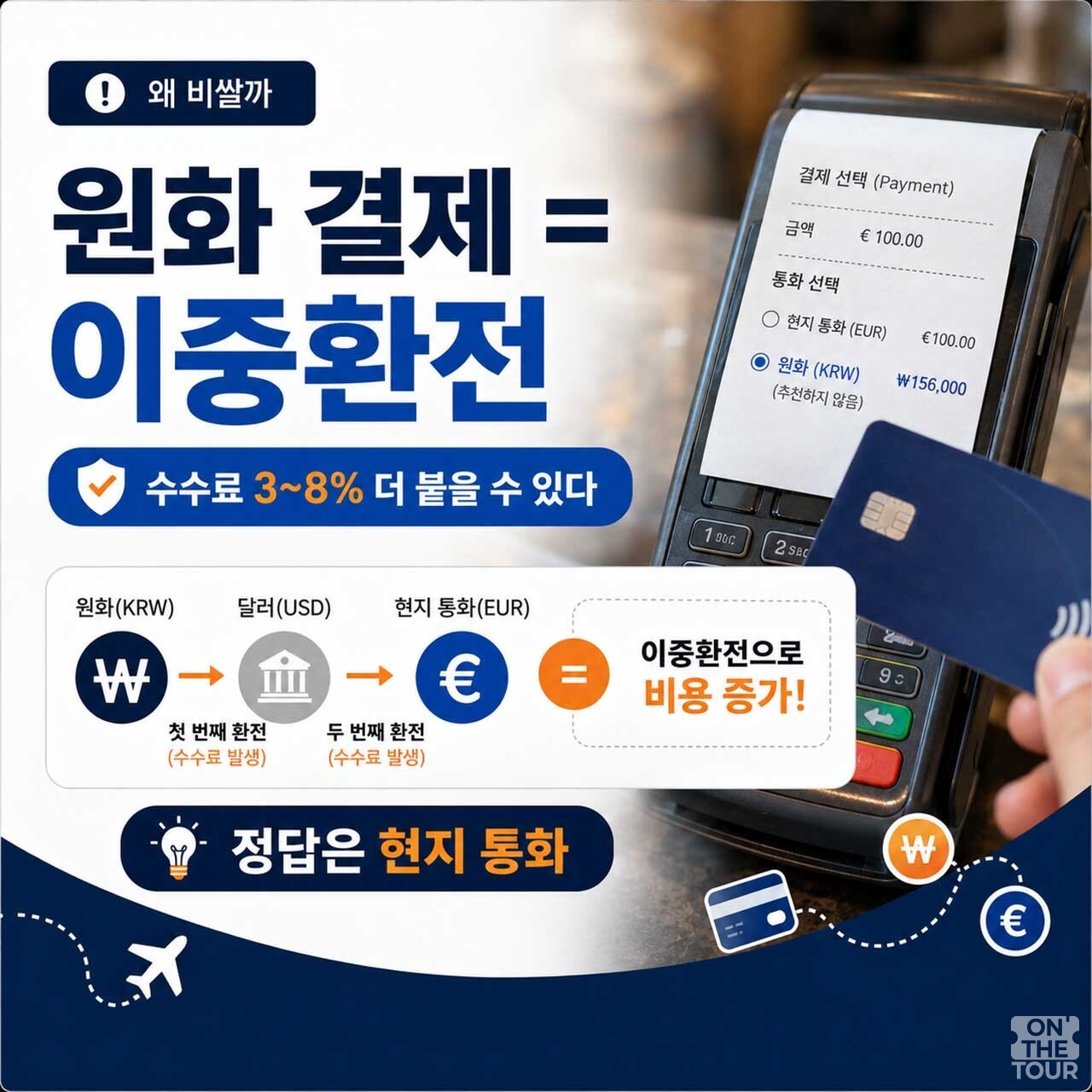 원화 결제 시 이중 환전으로 3~8%의 추가 수수료가 붙는 원리. (AI 생성) / 온더투어