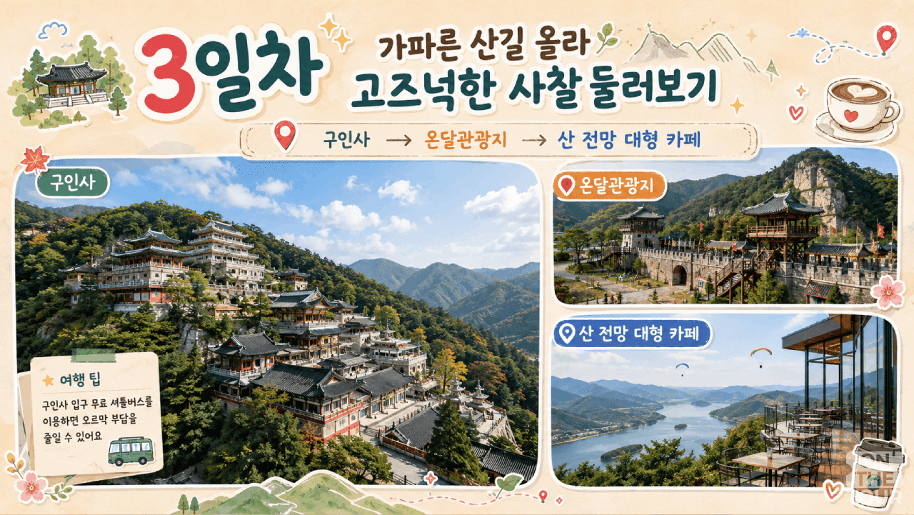 단양 여행코스 3일차. (AI 생성) / 온더투어