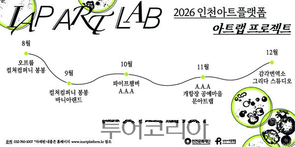아트랩 / 사진 - 인천문화재단