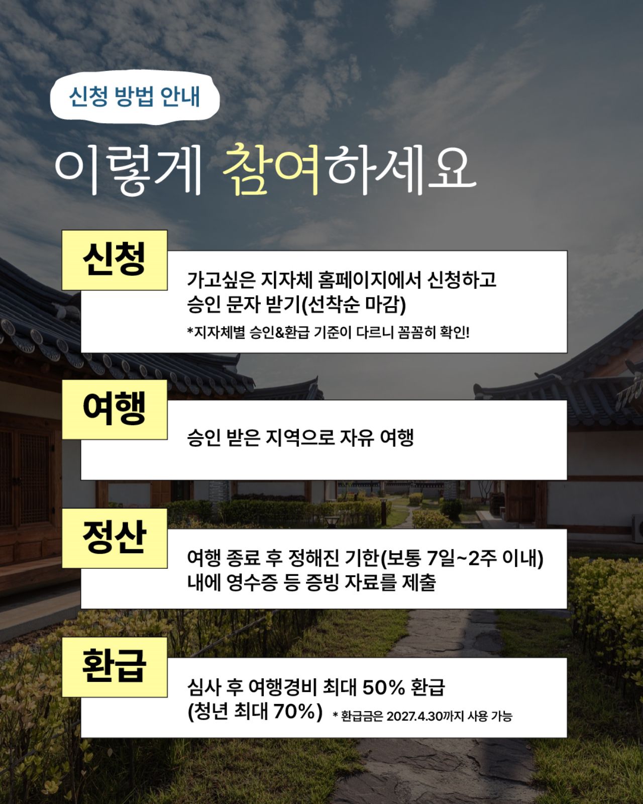 지역사랑 휴가지원 안내 포스터. / 대한민국 구석구석