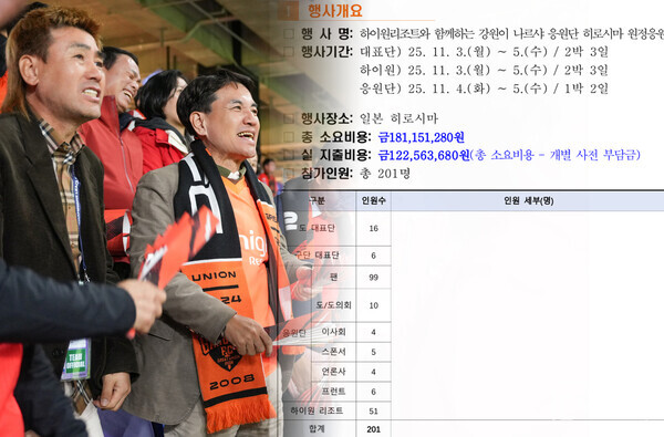 2025년 11월 4일 일본 에디온 피스 윙 히로시마 스타디움에서 열린 강원FC와 산프레체 히로시마 경기를 직접 관전하며 응원 중인 김병지 강원FC 대표이사(사진 왼쪽부터)와 김진태 당시 강원도지사(사진=강원FC)