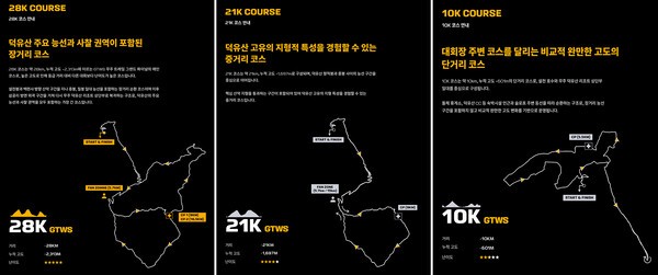 사진 / 종목별 구간코스