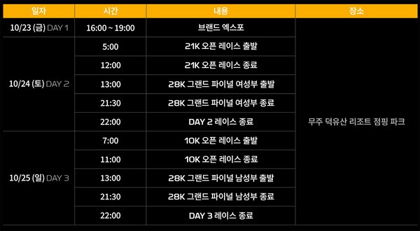 사진 / 대회일정
