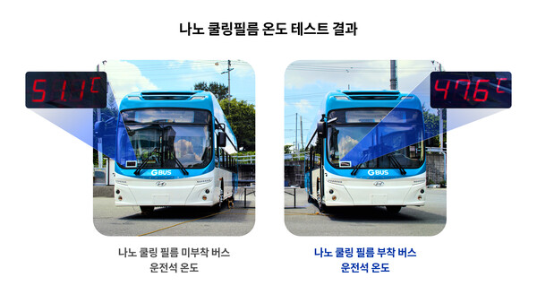 (사진=현대자동차그룹 제공)
