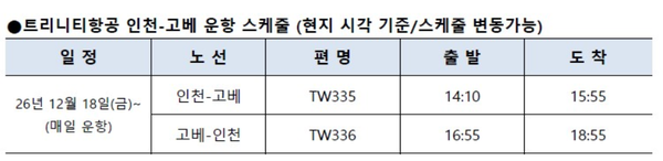 (사진=트리니티항공 제공)