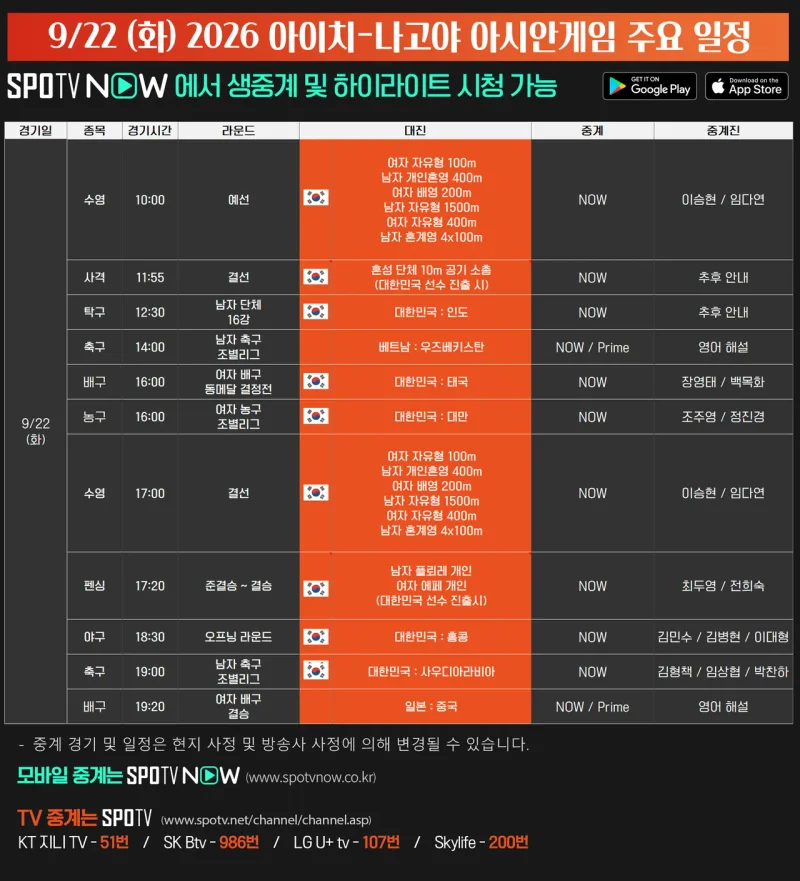 2026 아이치·나고야 아시안게임 대한민국 선수단 / 사진=연합뉴스