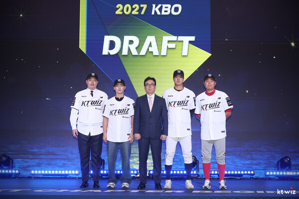KT 위즈의 2027 신인들(사진=KT)