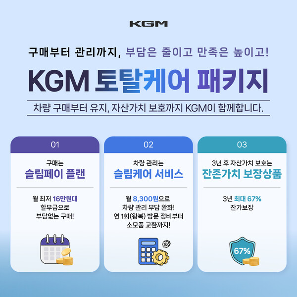 (사진=KG 모빌리티 제공)