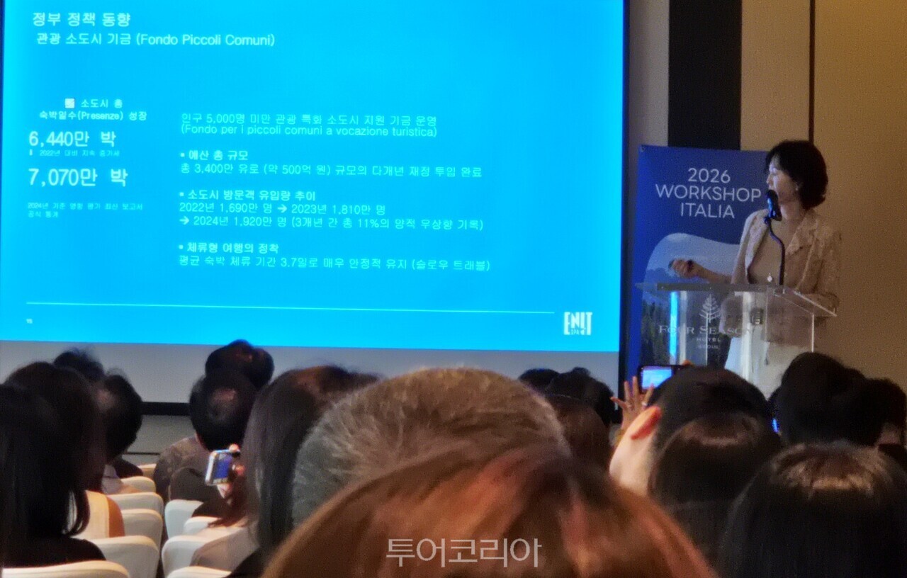 이탈리아 관광청은 오늘(22일) 서울 포시즌스 호텔에서 ‘워크숍 이탈리아(Workshop Italia 2026)’를 열고, 로마·피렌체 등 주요 도시에 집중된 한국인 여행 수요를 소도시와 산악·호수지역 등 이탈리아 전역으로 넓히기 위한 관광 콘텐츠를 소개했다. 이탈리아관광청 김보영대표가 여행 동향을 발표하고 있다.  / 사진-투어코리아