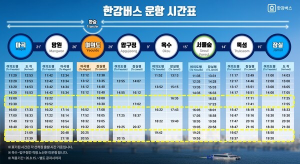 한강버스 시간표