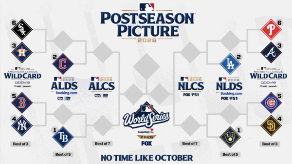 메이저리그 가을야구 대진표(사진=MLB.com)