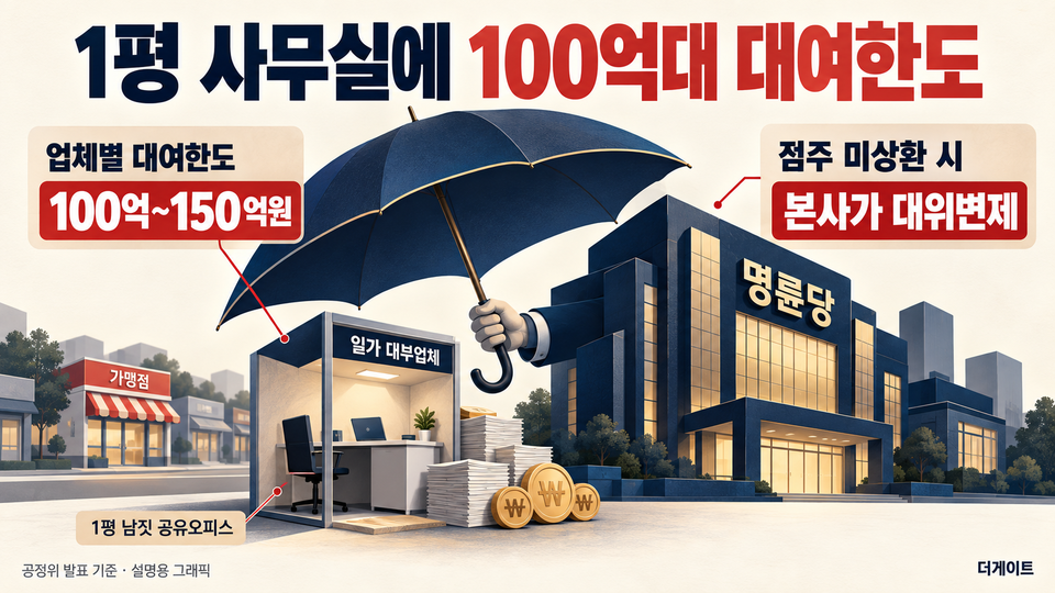 (사진=챗GPT)