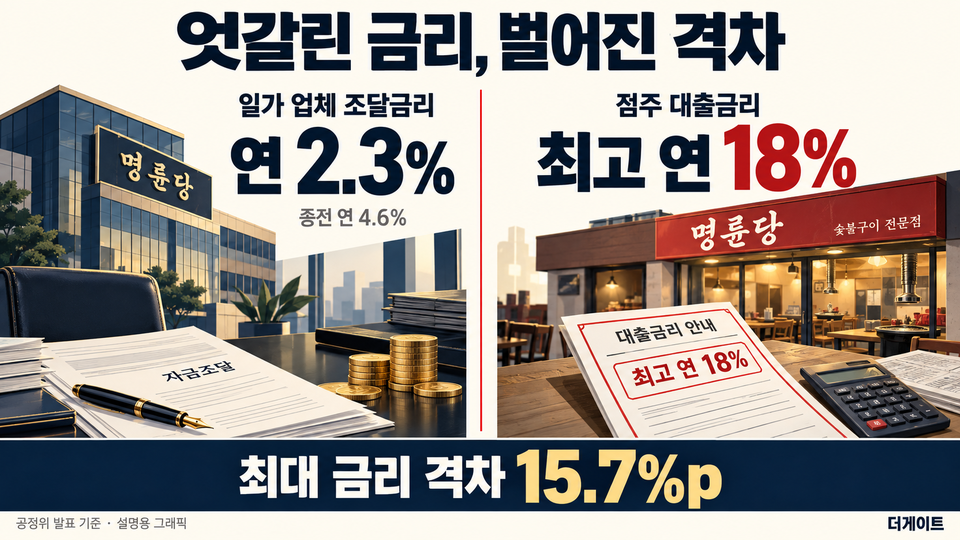 (사진=챗GPT)