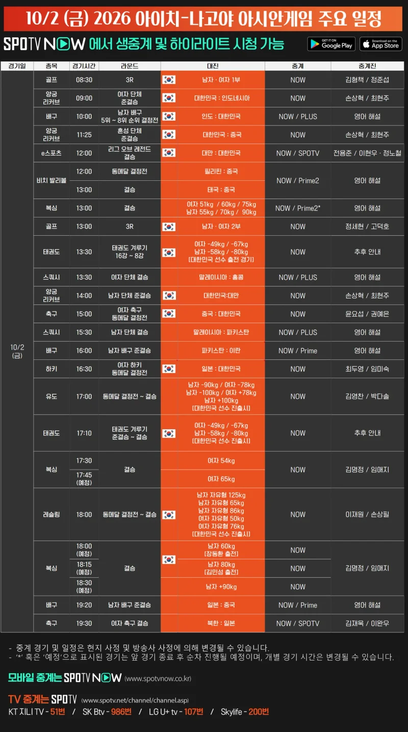 2026 아이치-나고야 아시안게임 10월 2일 주요 중계 일정 / 사진=SPOTV